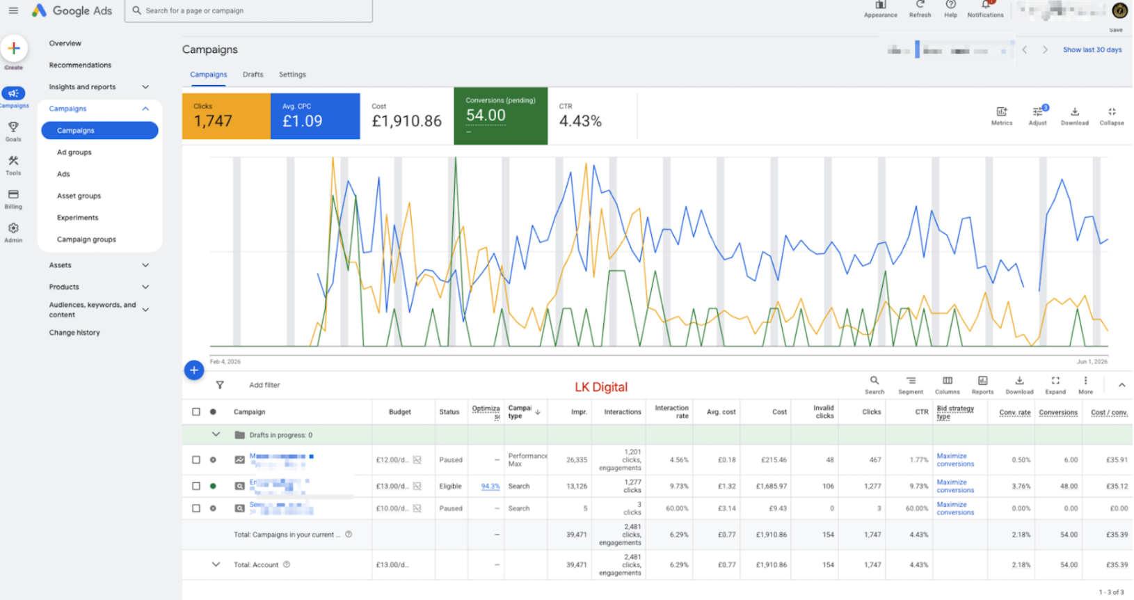 LUXURY PROPERTY & INVESTMENT proof screenshot